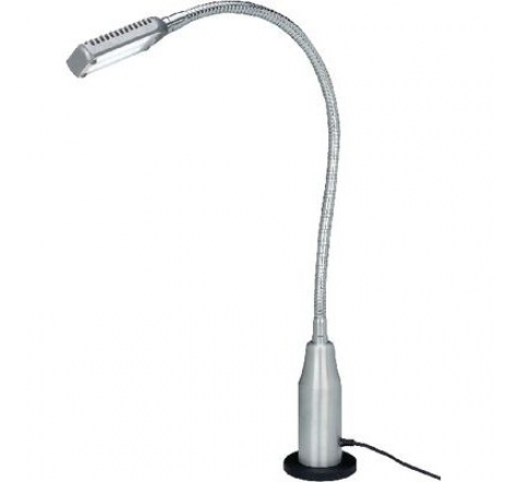 Đèn xưởng GLANZLICHT