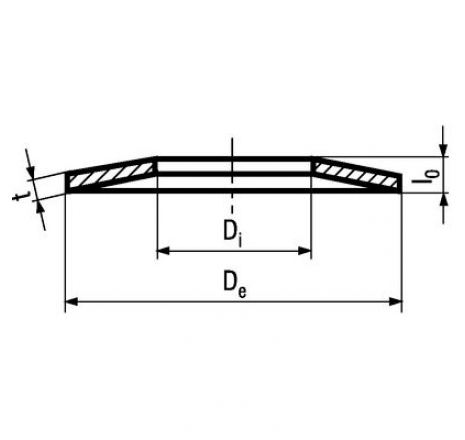 Disc springs, Series B-761255