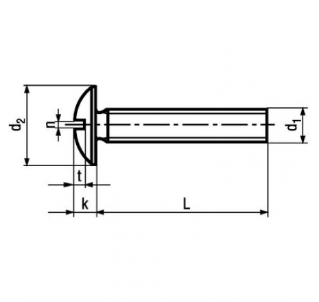 Slotted truss head machine screws-761369
